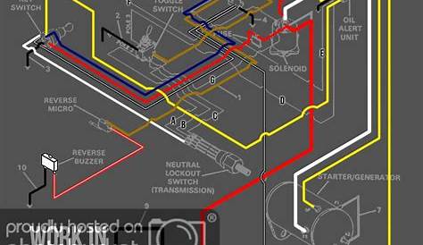 Club Car Wiring Diagram Gas - Wiring Diagram