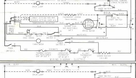 kenmore dryer schematic diagram - Diagram Board