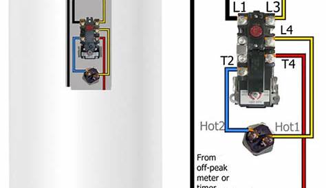 17+ Water Heater Wiring Diagram Texas