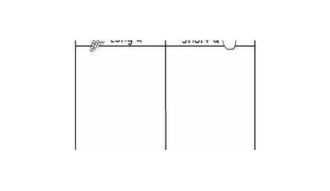long and short vowel sort worksheet