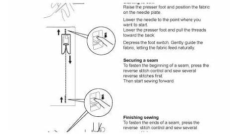 mini sewing machine manual