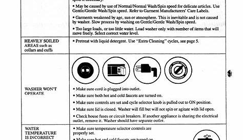 Page 24 of GE Washer 113D5497P183 User Guide | ManualsOnline.com
