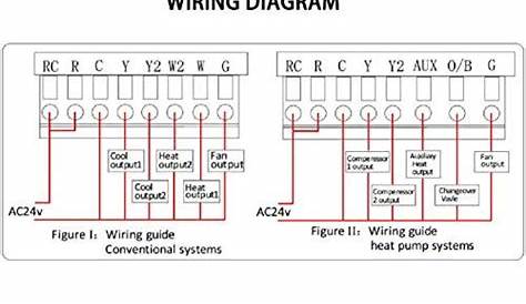 Sensi Thermostat Wiring Diagram For Heat Pump Thermostatic - Lee puppie