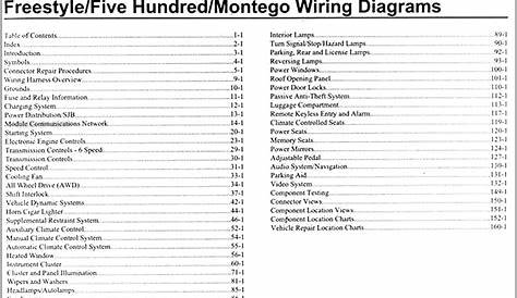 ford wiring manuals