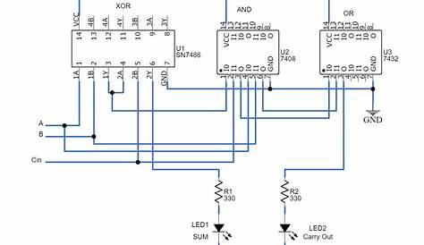 full adder circuit diagram using logic gates