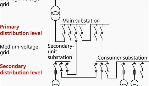 power distribution circuit diagram