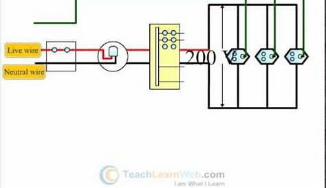 Household Circuit Diagram - Wiring Basics For Residential Gas Boilers