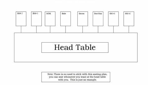 head table seating chart