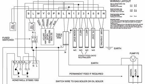 Wiring Diagram Inverter Mitsubishi / Variable Frequency Drive Working