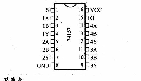 74150 Multiplexer Circuit Diagram