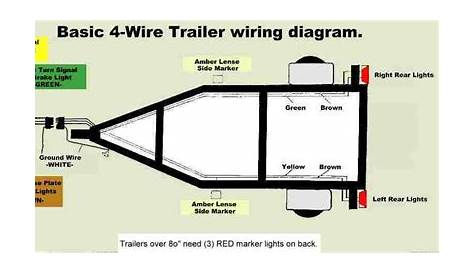 Wiring Diagram For Led Boat Trailer Lights | all you wiring want