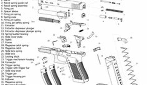 Glock 19 Diagram With Labels - qlerocharge