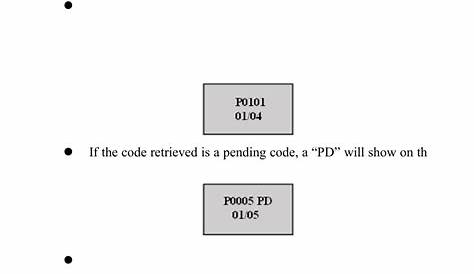 Rasing, Odes, 2 erasing codes | Autel Autolink AL301 User Manual | Page