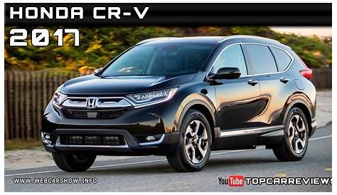 2017 Honda CR-V Review Rendered Price Specs Release Date - YouTube