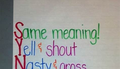 Anchor Chart Challenge Day 1: Synonym/Antonym | MAYBE TODAY THEY'LL GET IT!