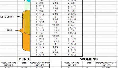 shoe conversion chart womens to youth
