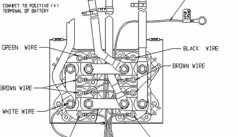 superwinch wiring diagram 2000