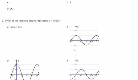 graphing sine and cosine worksheet