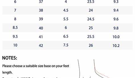 heel height conversion chart