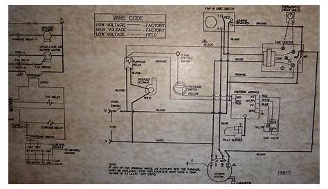 furnace limit switch wiring diagram
