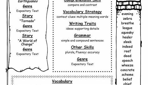 printable worksheets for 4th grade free