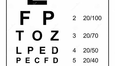 Eye Test Chart, Letters Chart Vision Exam Stock Vector - Illustration