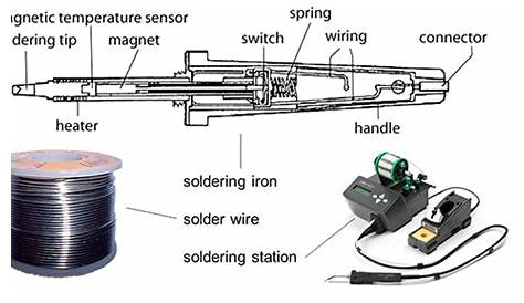 soldering iron heating element wiring diagram