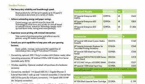 PDF manual for HP Multifunction Printer Laserjet,Color Laserjet 4100 MFP