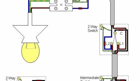 lighting circuit diagrams pdf