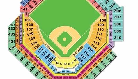 Citizens Bank Park Seating Chart | Seating Charts & Tickets