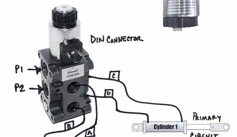 hydraulic solenoid valve schematic