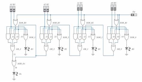 4-bit 2’s complement format adder/subtractor circuit - Multisim Live