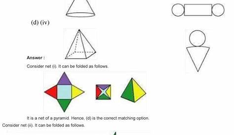 Ncert Solutions For Class 7 Maths Chapter 15 Visualising Solid Shapes 1F6