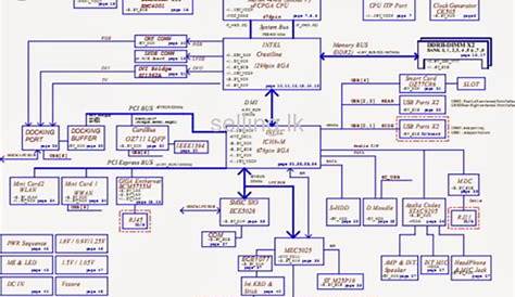 laptop motherboard diagram pdf