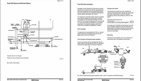 MAN B&W Diesel Engine S35ME-B9 Project Guide_2009