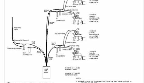 low voltage lighting transformer wiring diagram