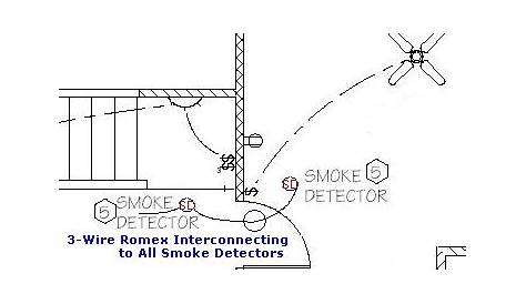 wiring diagram for residential smoke alarm