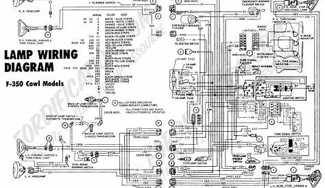 ford start wiring diagram