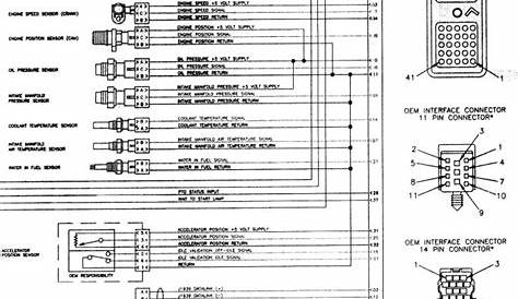 2000 freightliner starter circuit diagram