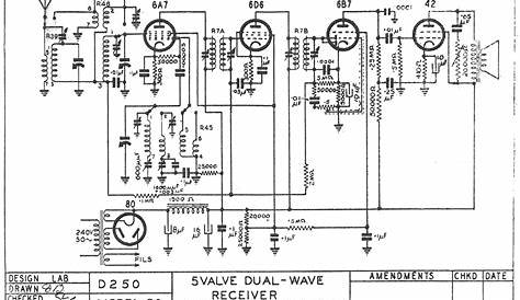 antique radio schematics free