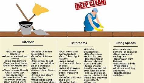 deep cleaning list checklist