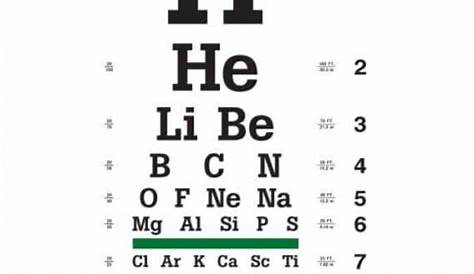 Eye Test Chart 6 6