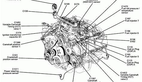 2001 Ford Mustang 3.8 V6 Firing Order | Wiring and Printable