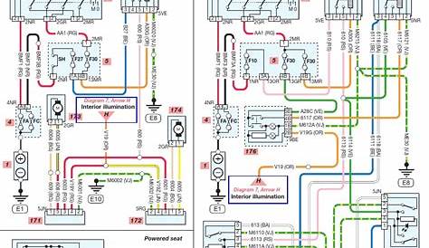 Citroen C3 Wiring Diagram Pdf - Search Best 4K Wallpapers