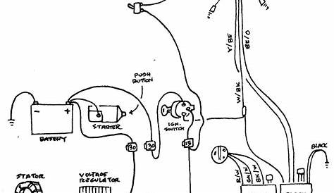 Simple wiring diagram for a 1980 sportster chopper - dopvitamin