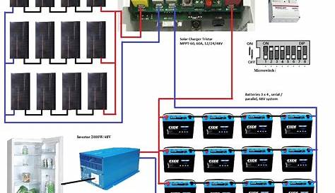 fox battery charger wiring diagram