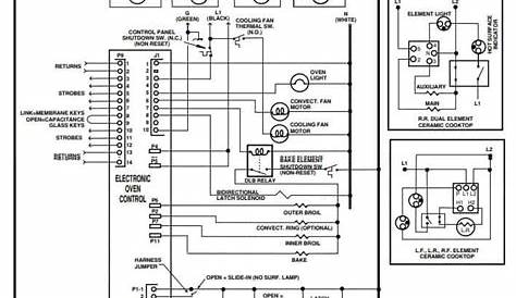 kitchenaid superba wiring diagram