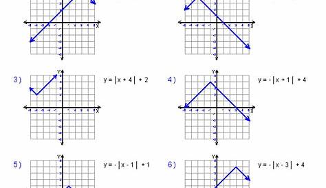 algebra 2 linear functions worksheet