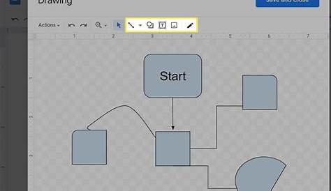 How To Make a Flowchart in Google Docs