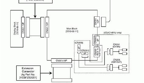 panasonic stereo wiring diagram